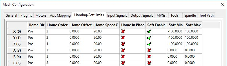 HOMING AND SOFTWARE LIMITS SETUP AND TROUBLESHOOTING - MachMotion