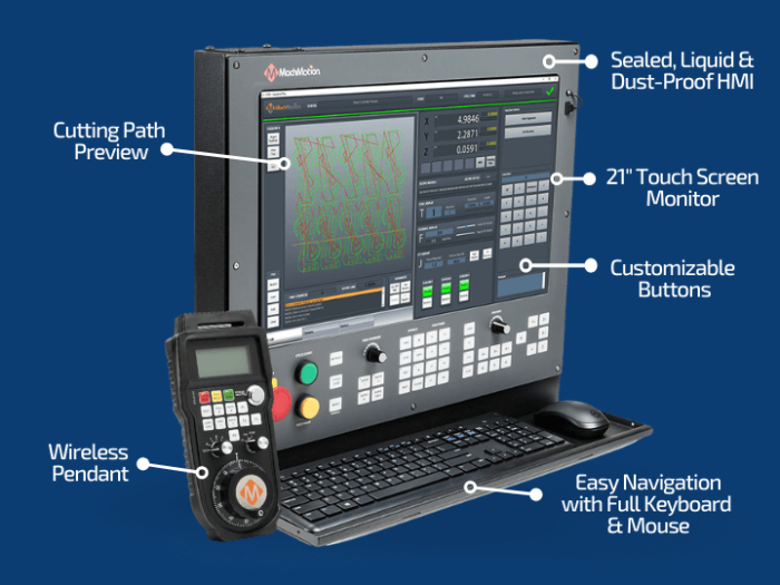 MultiCam Waterjet Controller Upgrades MachMotion